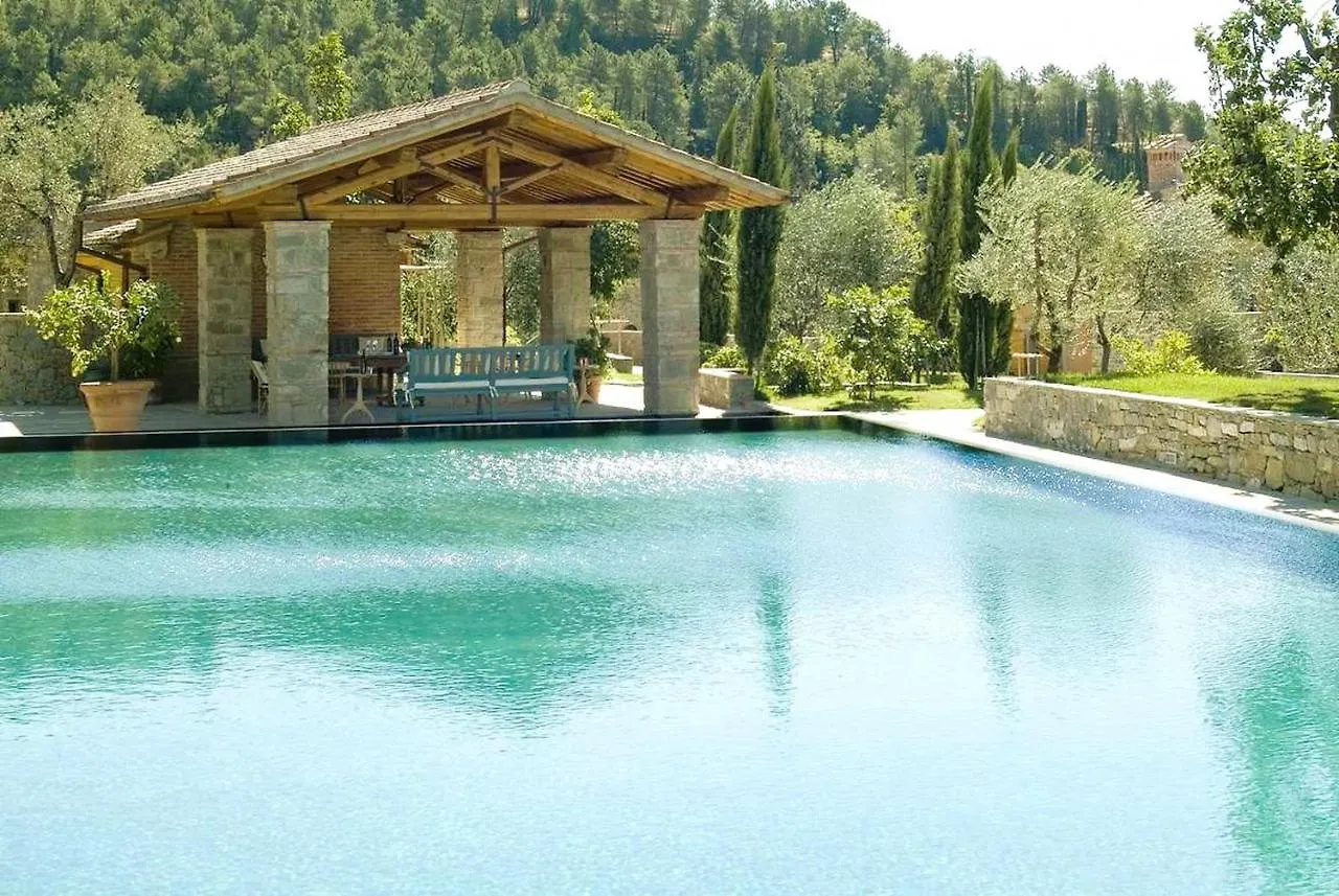 Exclusive Borgo In Tuscany contacts
