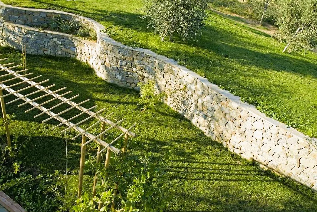 Exclusive Borgo In Tuscany Pian Di Sco